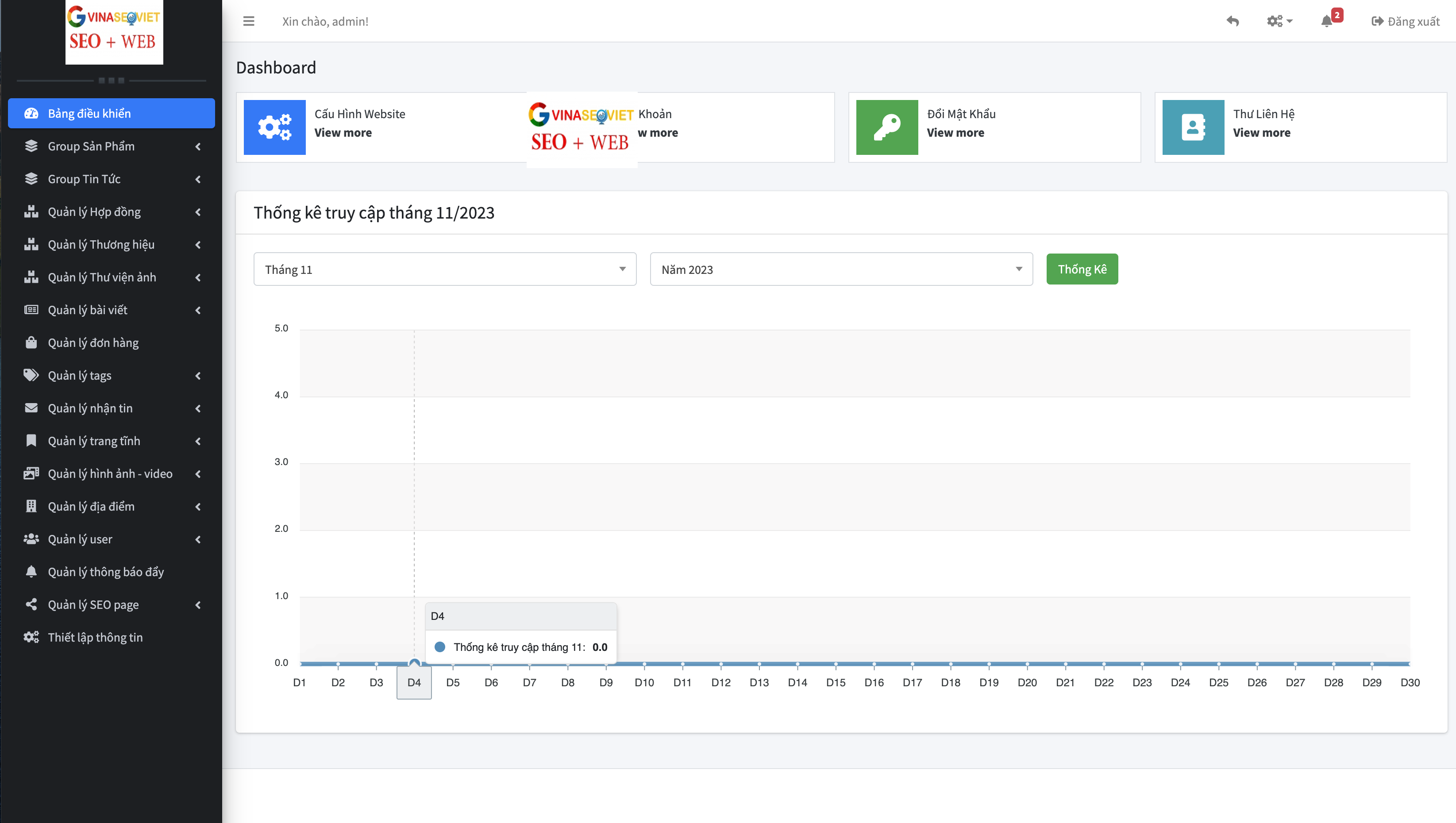Hướng dẫn quản trị website
