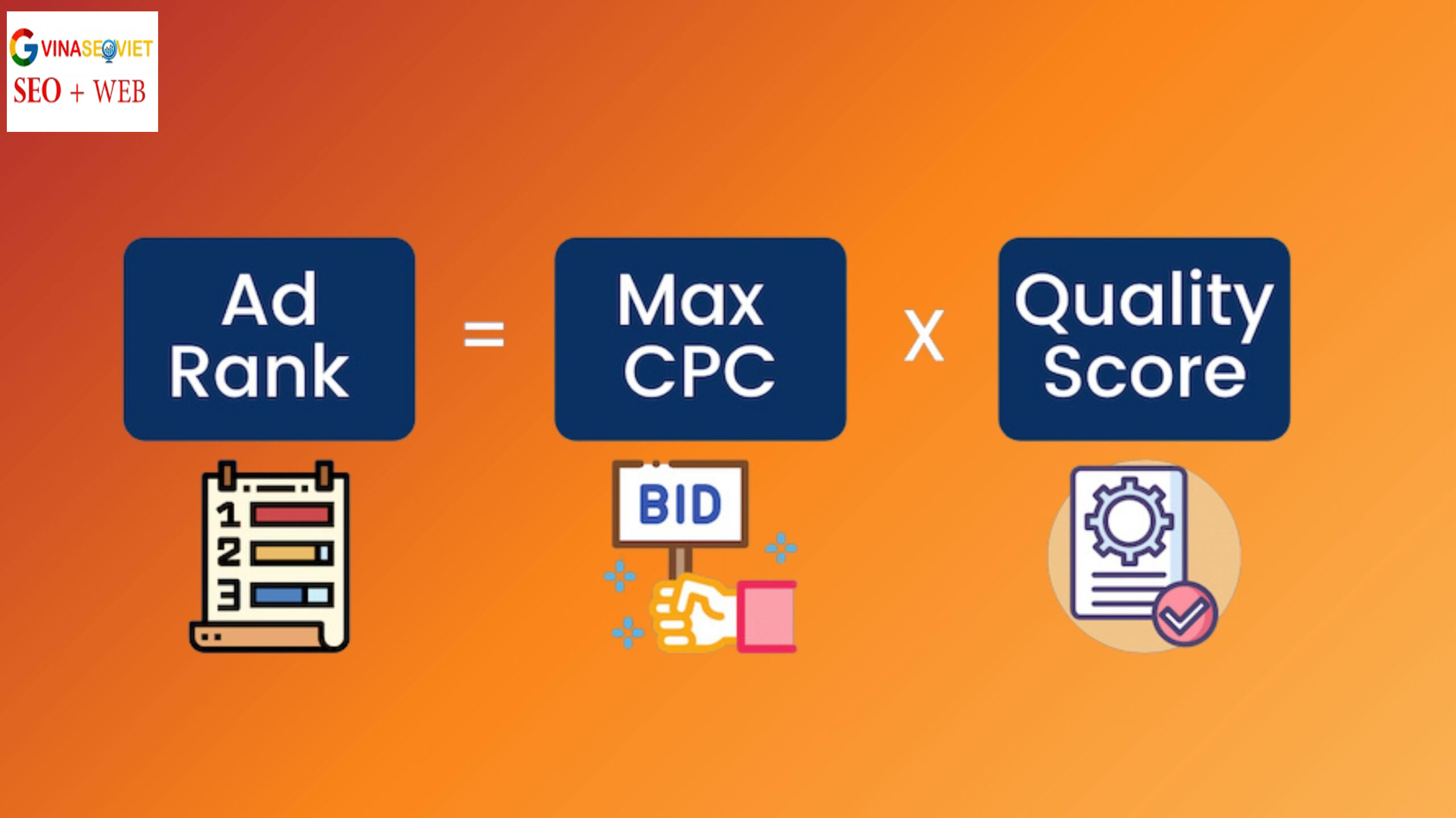 Công thức tính AD Rank