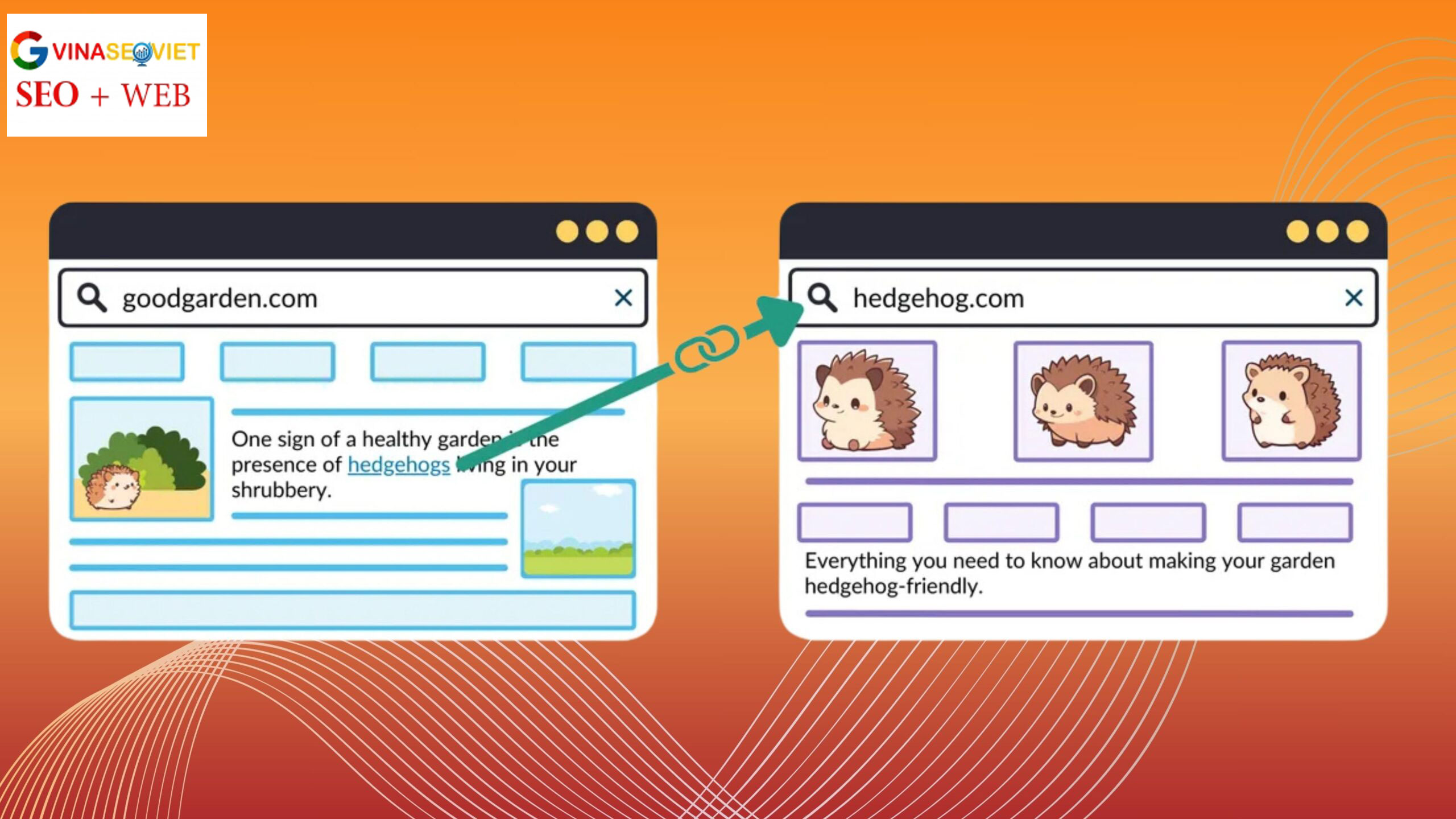 Sử dụng anchor text hiệu quả
