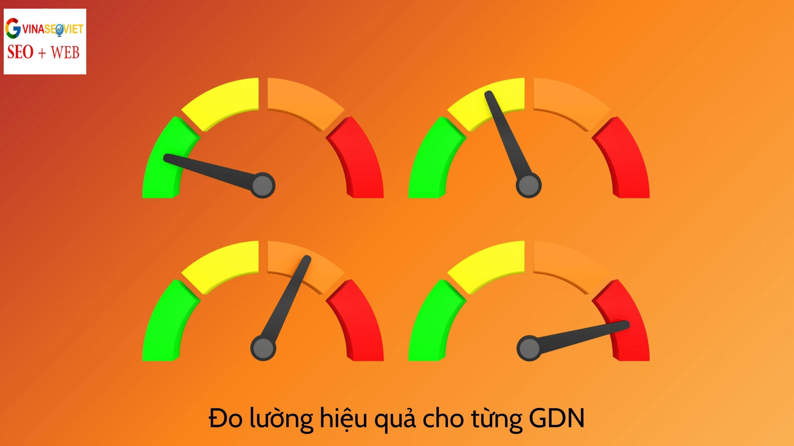 Đo lường hiệu quả của từng GDN