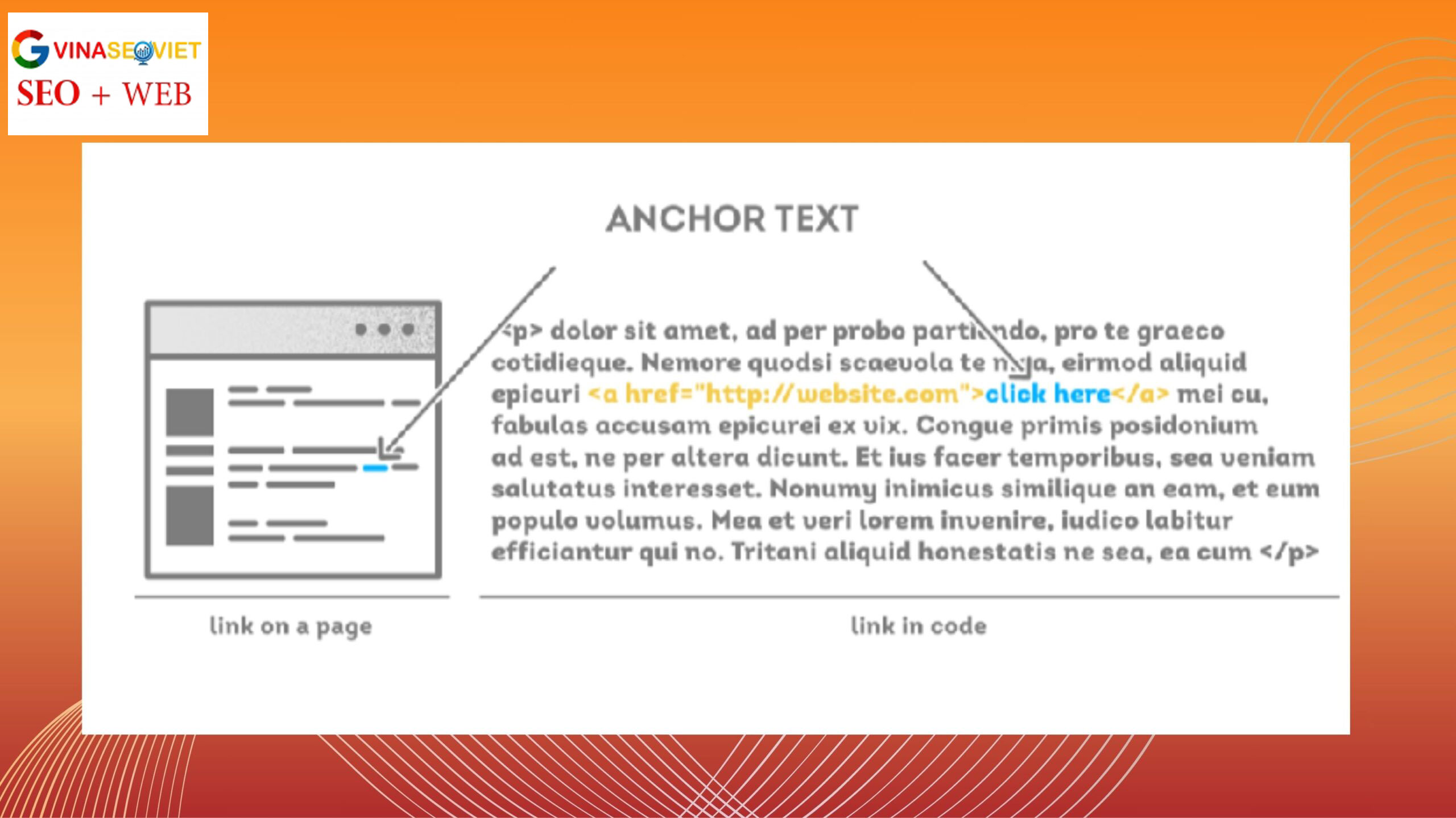 Hiển thị anchor text