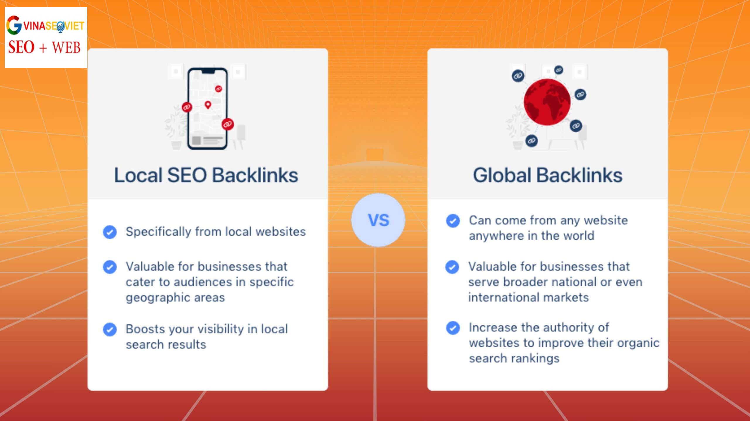 Hiểu đúng về local và global backlink