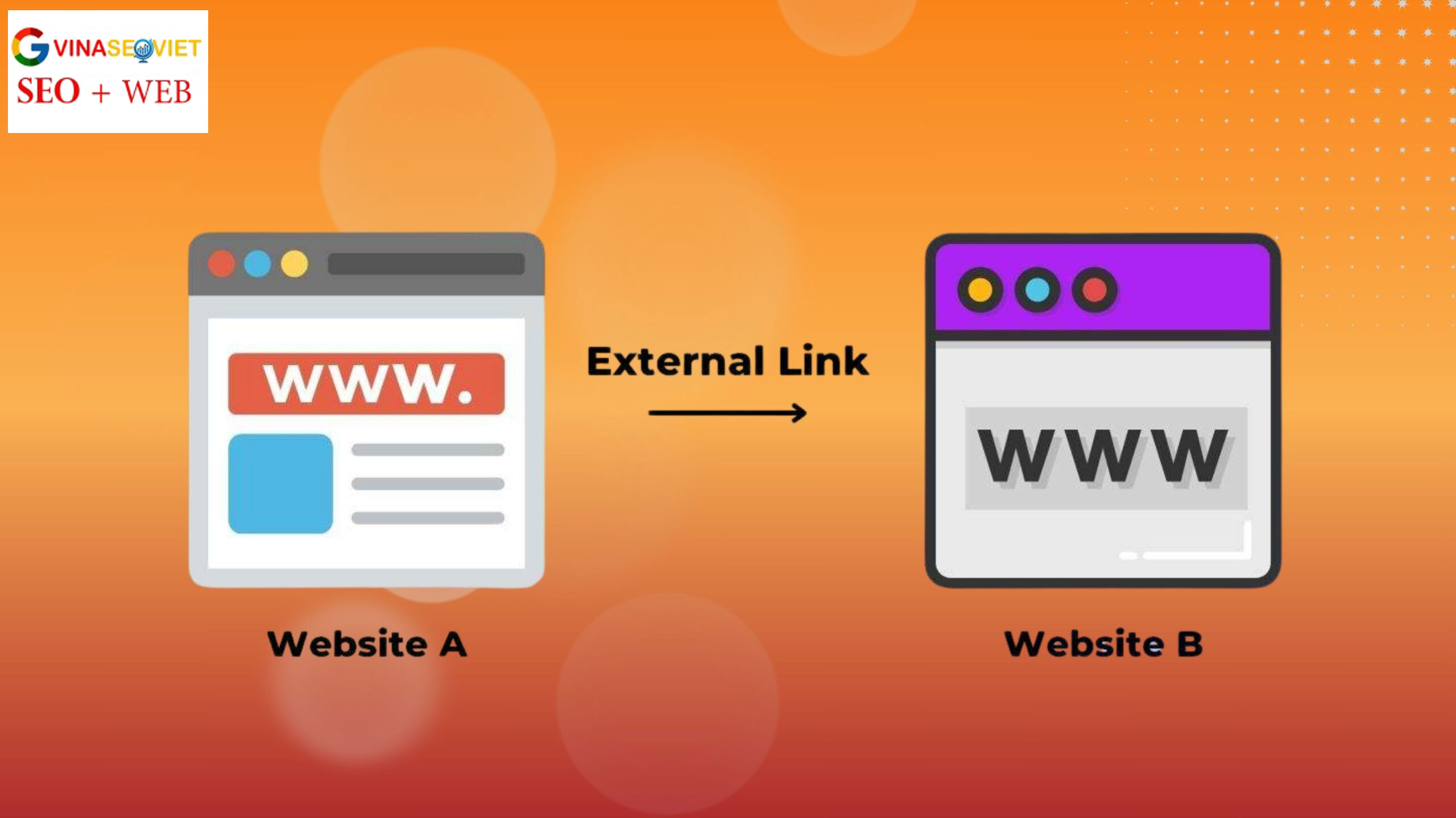 Liên kết ngoài giúp cho Google hiểu website của bạn uy tín