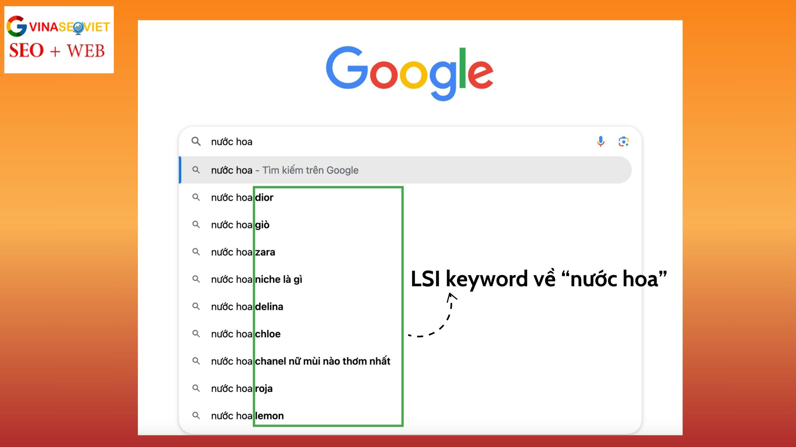 Kết hợp từ khóa chính và từ khóa LSI