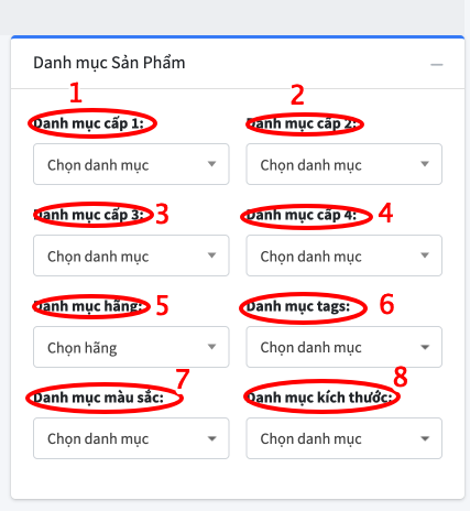 Hướng dẫn quản trị website