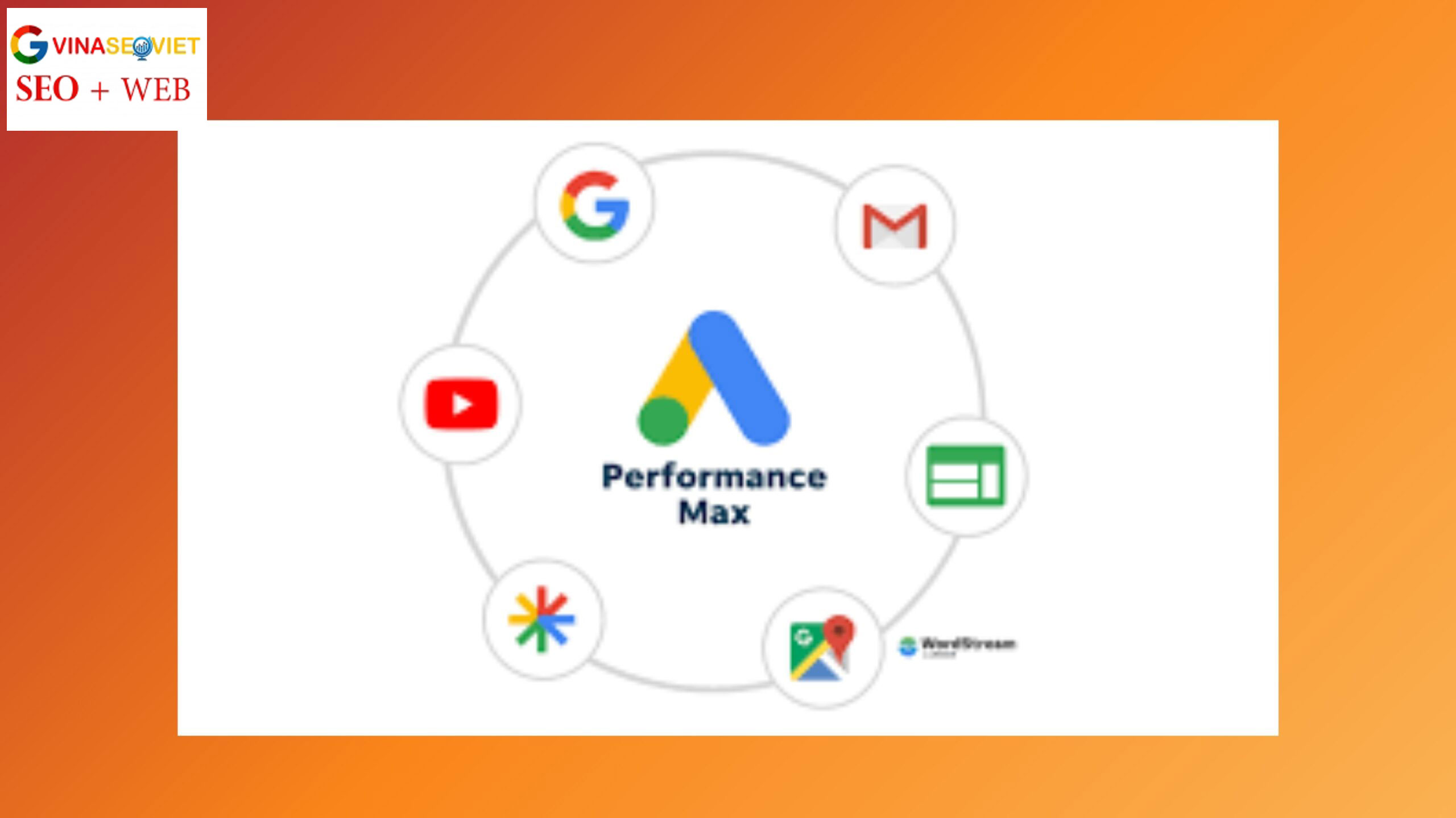 Performance Max