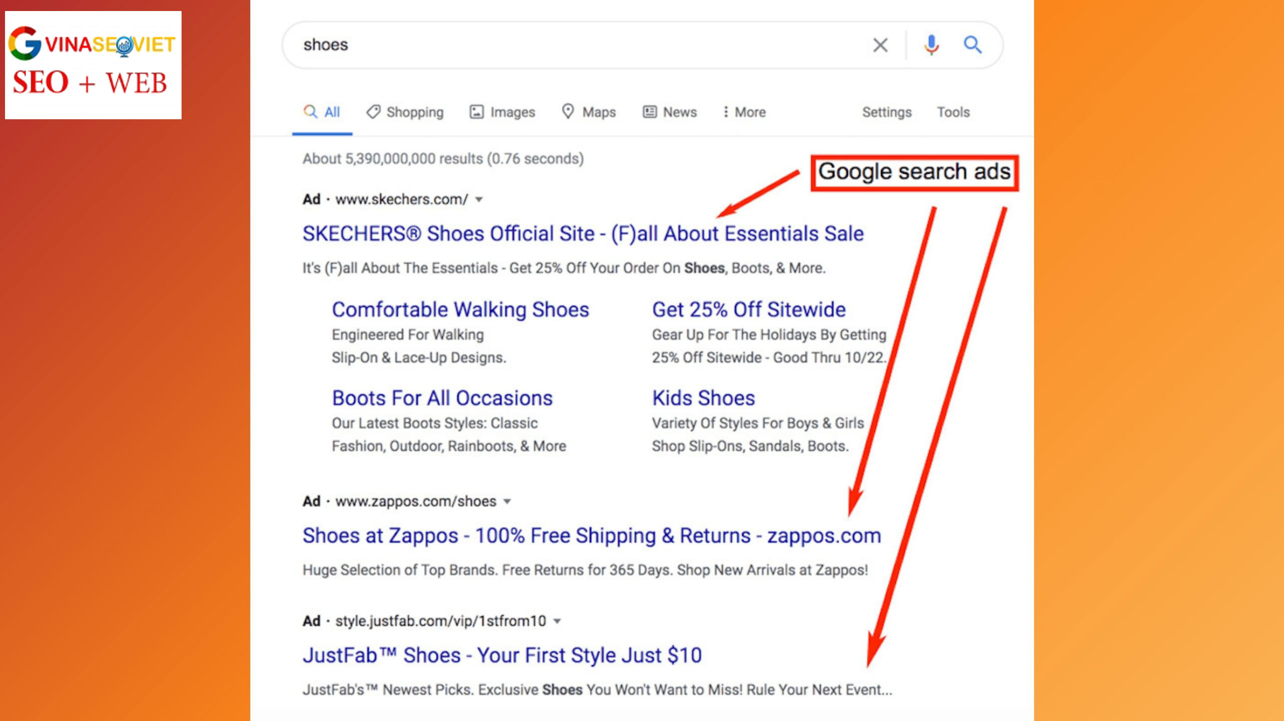 Google Search Ads
