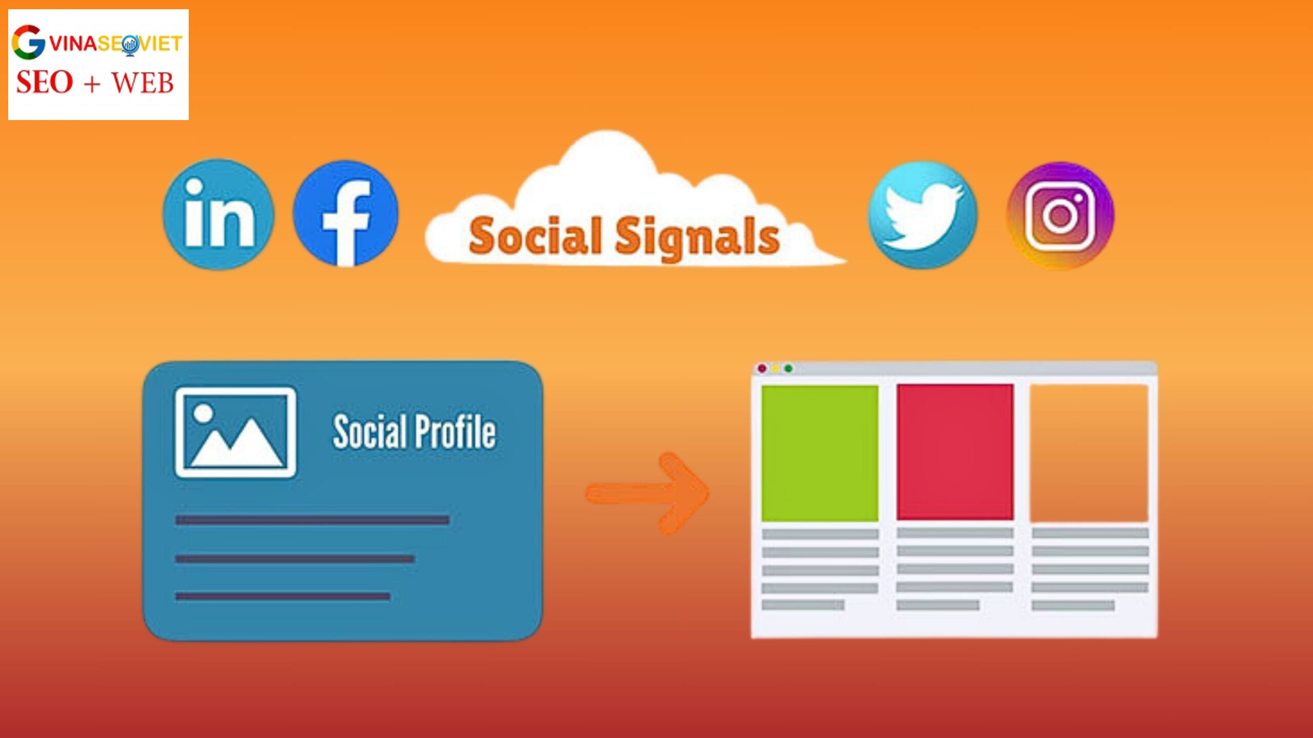 Cách tăng social signal trong SEO