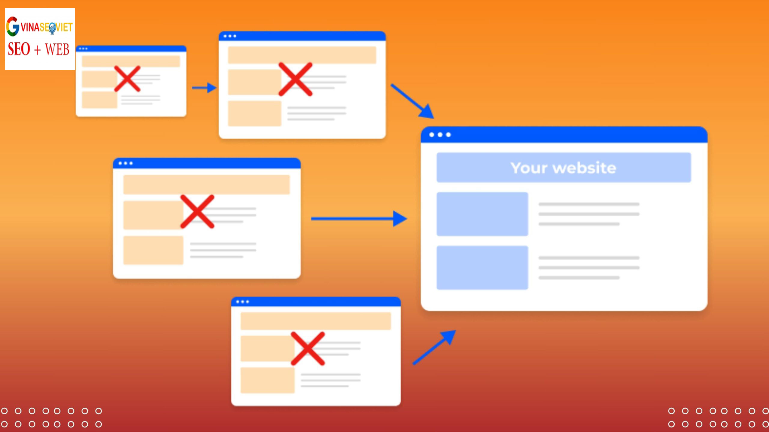Spam backlink từ web kém chất lượng có thể gây hại cho SEO.