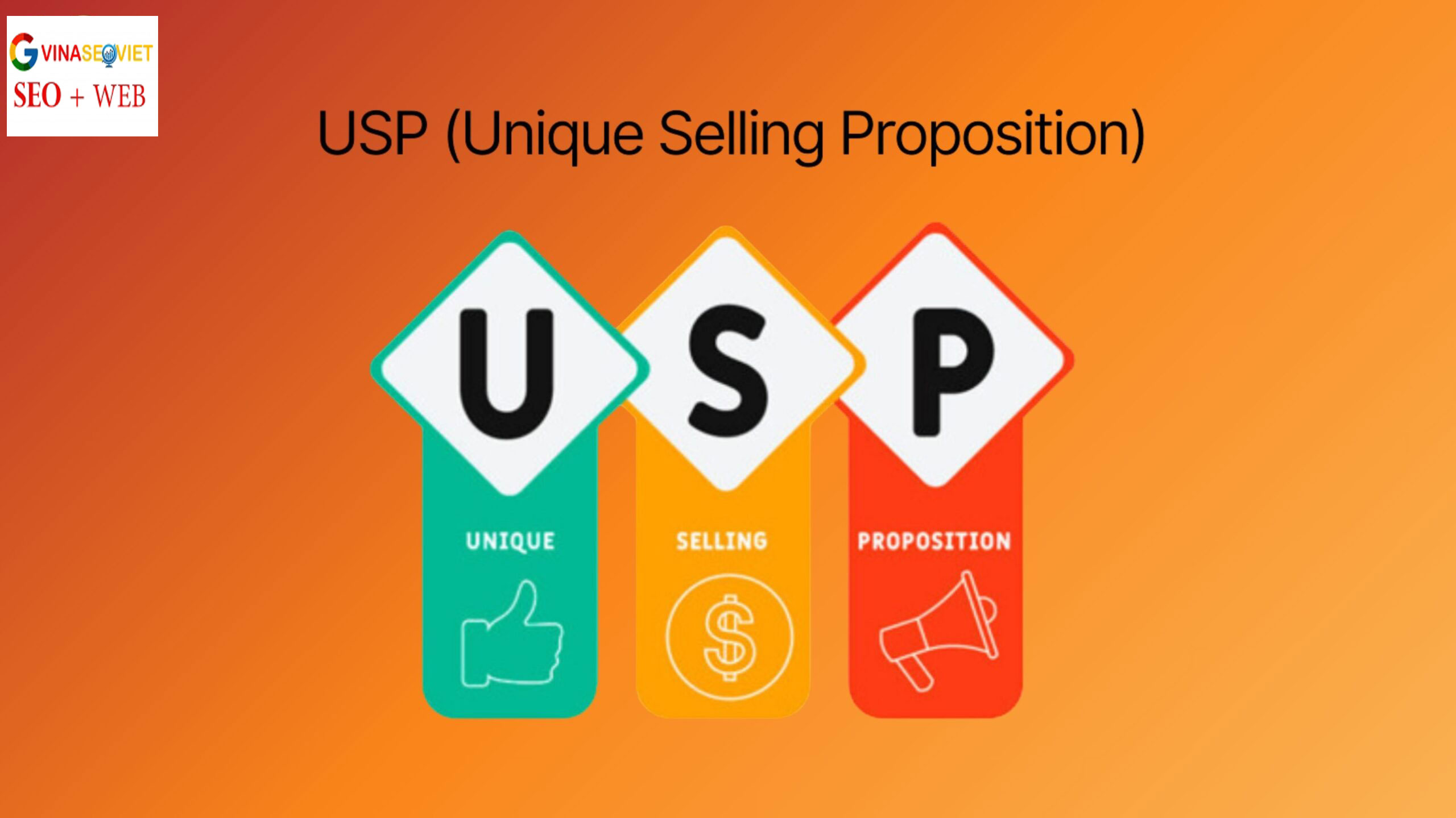 Xác định USP