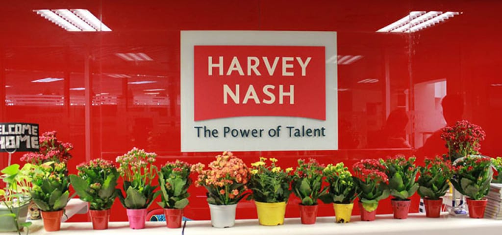 Công ty phần mềm Harvey Nash